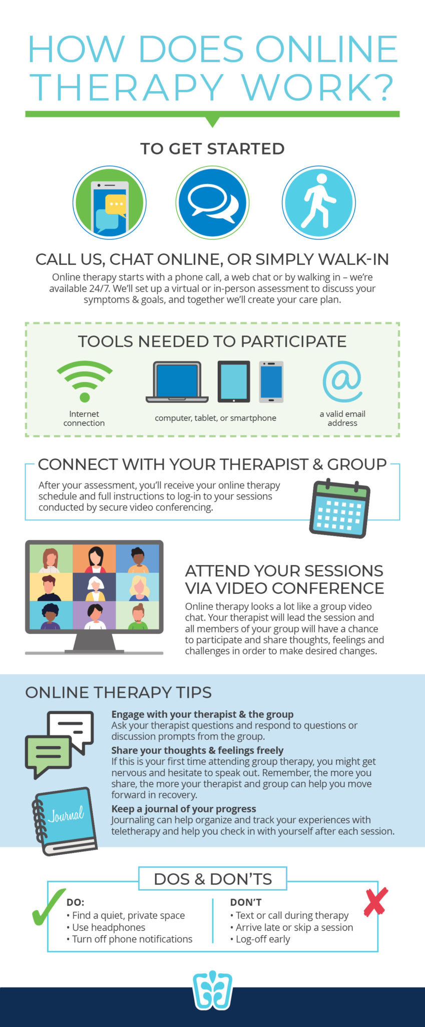 How Does Online Therapy Work? [Infographic] | Oakwood Springs